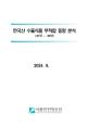 한국산 수출식품 부적합 동향 분석('21~'23년)_표지사진