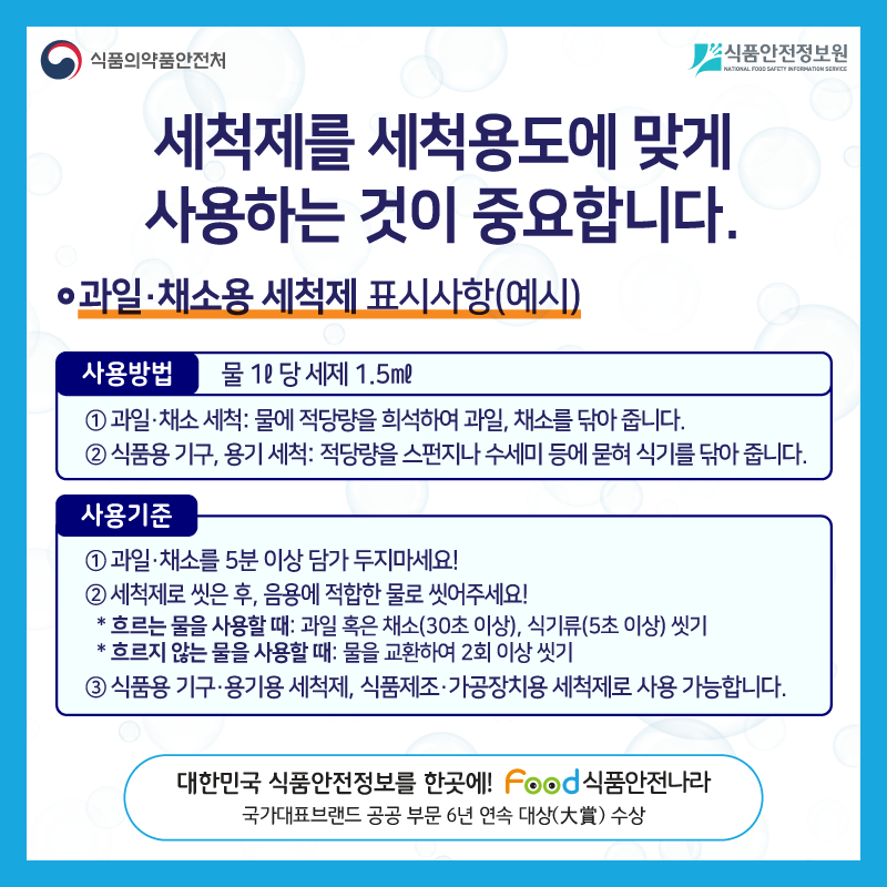 식품 통계 이야기 ‘위생용품 세척제’ 편 사진_8